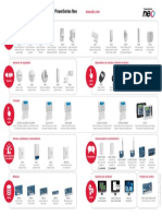 30002379-DSC Neo DNA Chart Lt Lat Es