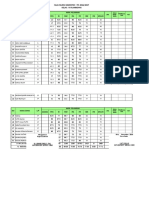 Nilai Murni KLS 6 Falmboyan