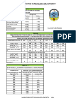 tablas 