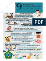 Pengaruh Gadget (Leaflet)