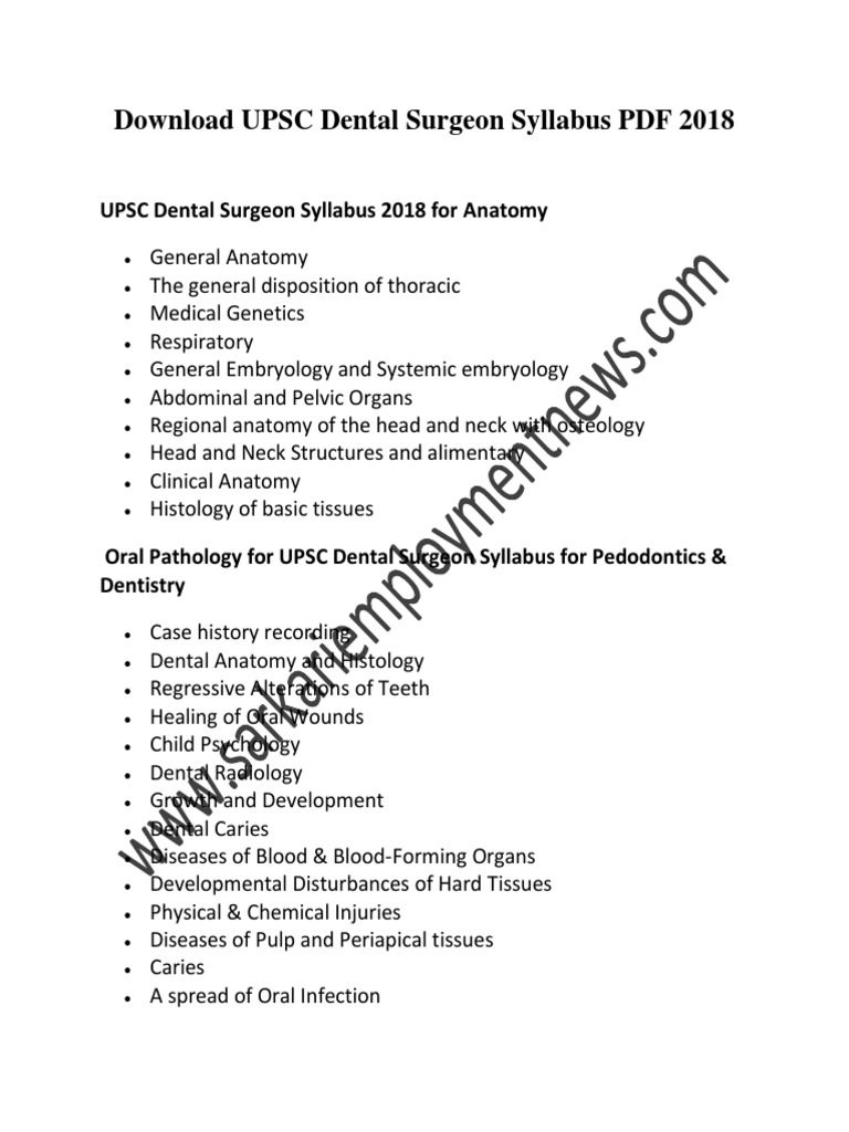 UPSC Dental Surgeon Syllabus PDF