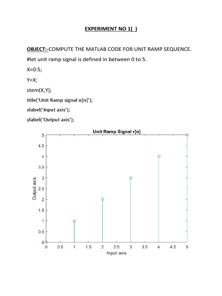 #Let Unit Ramp Signal Is Defined in Between 0 To 5. X 0:5 Y X Stem (X ...