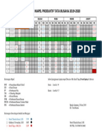 Contoh Jadwal Tata Busana 