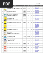 05 02初中級リスト