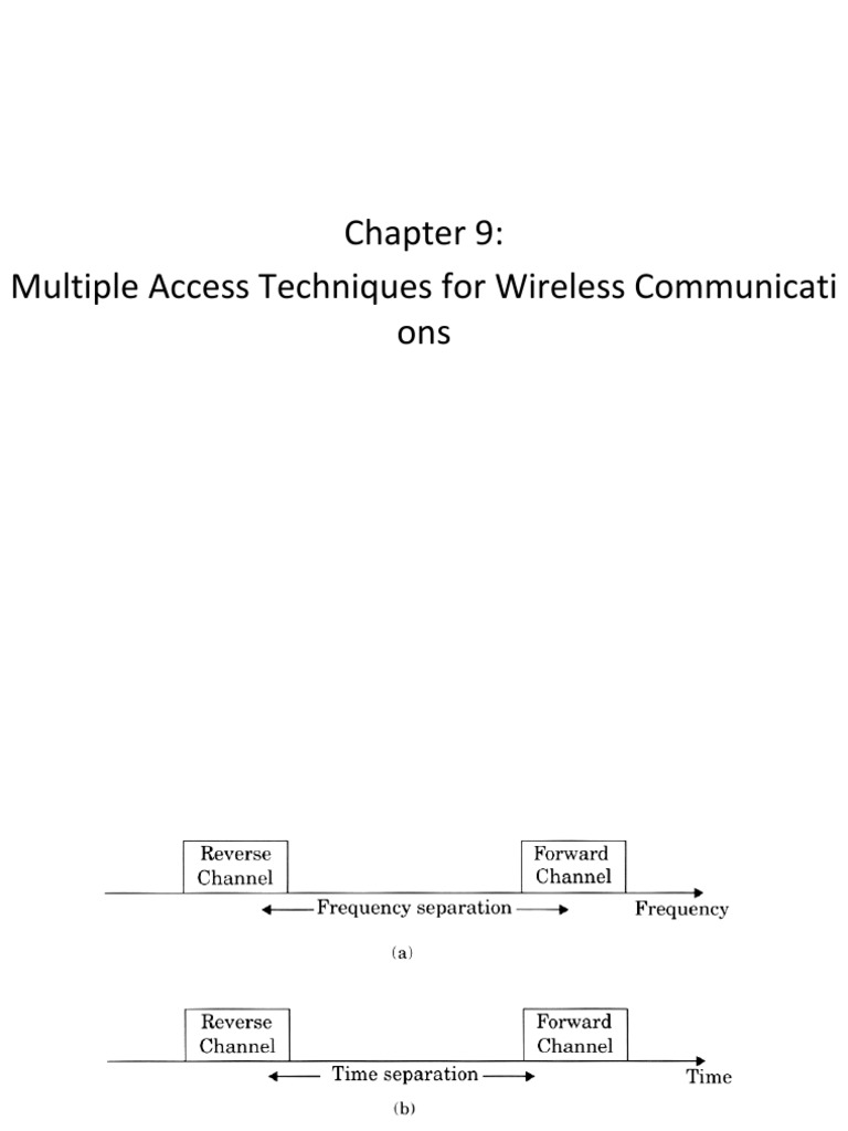 Wireless Multiple Access Techniques | PDF | Science & Mathematics ...