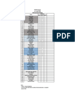 Daftar Nama FOTR Banjar-1