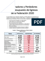 Los Ganadores y Perdedores en El Presupuesto de Egresos de La Federación 2020