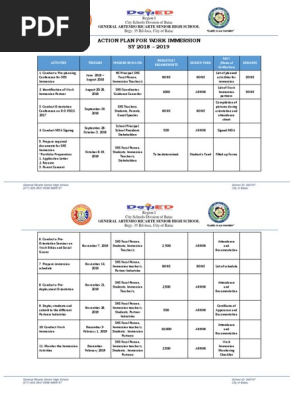 Action Plan for Work Immersion