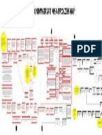 3 TARPS Process Map-Final44