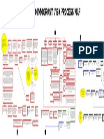 3 TARPS Process Map-Final11