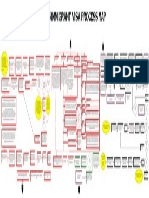 3 TARPS Process Map-Final002