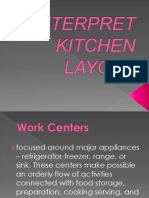 INTERPRET KITCHEN LAYOUT.pptx