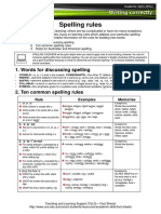 Spelling rules summary