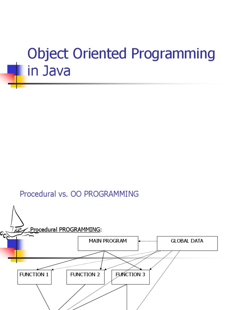 Object Oriented Programming | Object Oriented Programming | Class ...