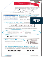 IELTS Speaking 4 - Pronunciation.pdf