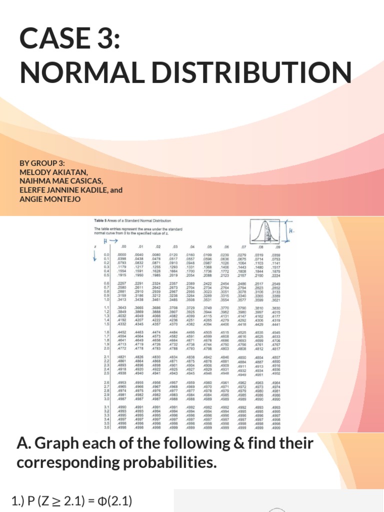 Statistics: Normal Distribution | PDF | Probability Distribution ...