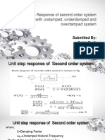 Unit Step Response of Second Order System With Undamped