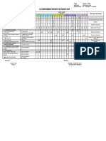 Gantt Laila Rili August 2019