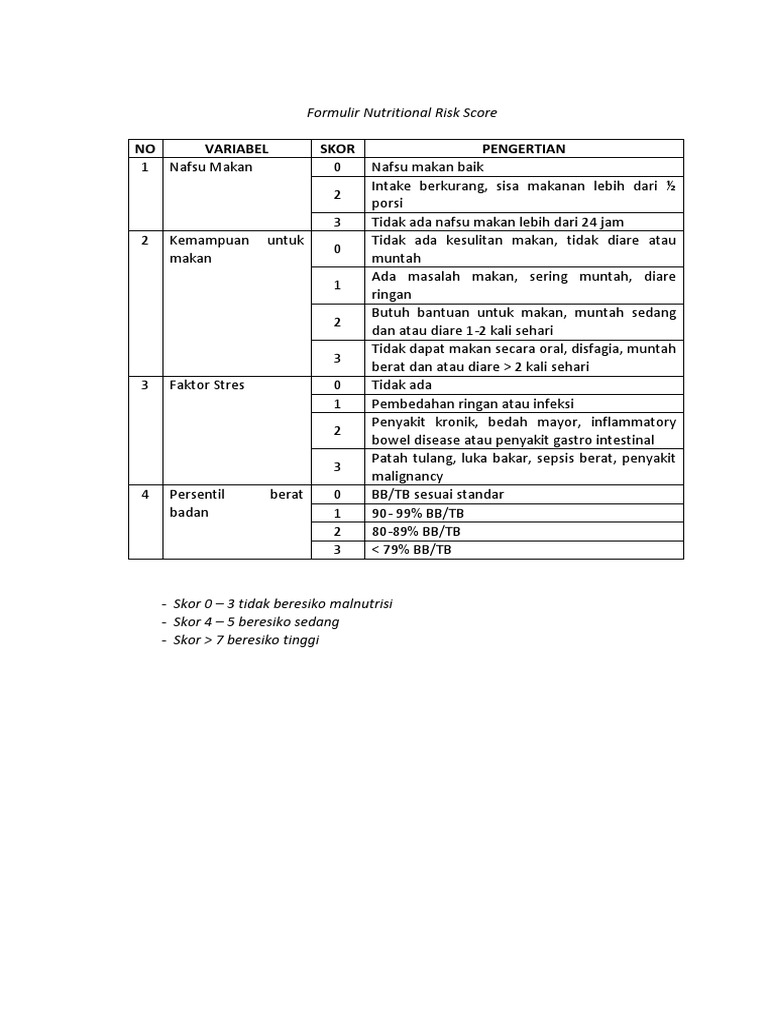 Formulir Skrining Risiko Nutrisi | PDF | Gaya Hidup
