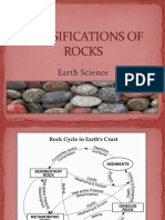 Classifications of Rocks