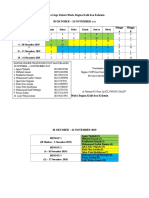 Jadwal Jaga Dan Dinlu Dokter Muda Bagian Kulit Dan Kelamin