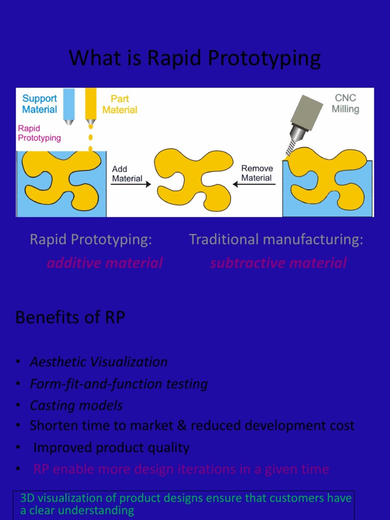 Overview of Rapid Prototyping Techniques | PDF | 3 D Printing ...