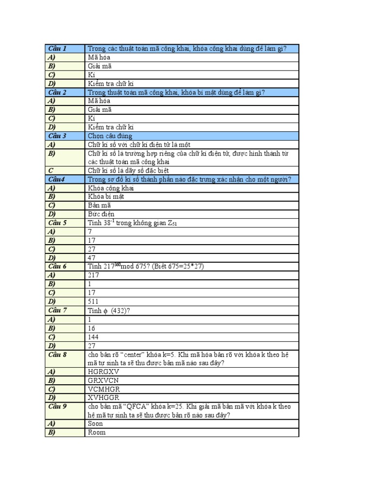 De KT | PDF