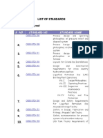 List of Standards Subjectwise