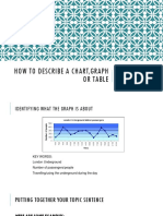 How To Describe A Chart, Graph or Table