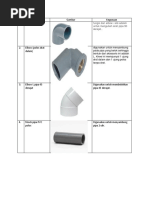 Jenis-Jenis Fitting dalam Piping Drafting | PDF