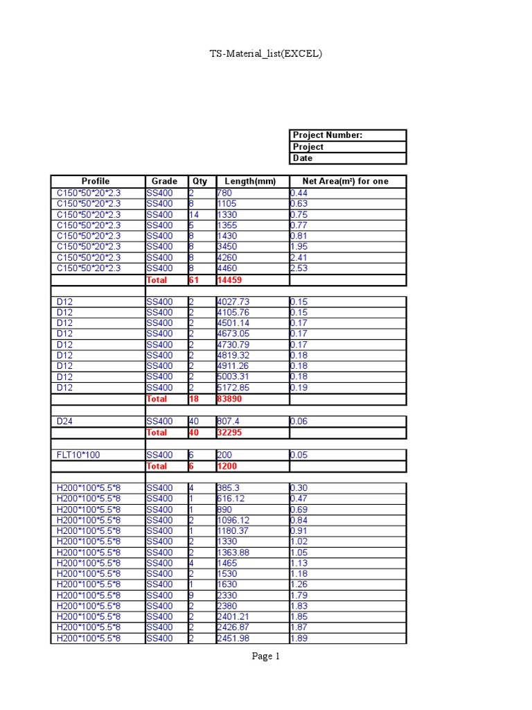 STR Ruko/Ruko Material List | PDF