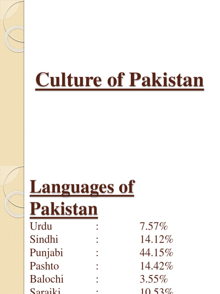 pakistani culture essay pdf
