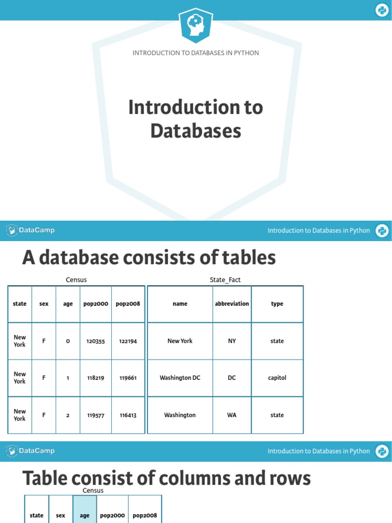Python Cheat Sheet | PDF | Databases | Table (Database)