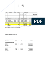 Perhitungan Eskalasi Harga