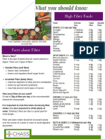 Fiber PT Handout