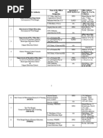 Ericsson RNC EVO BASIC COMMANDS 2 PDF | PDF | Computers