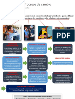 Infografia 2.2 y 2.3