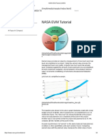 Nasa Evm Tutorial _ Nasa