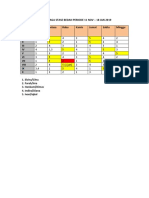 Jadwal Jaga Stase Bedah Periode 11 Nov - 18 Jan 2019