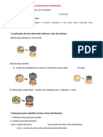 Protese Dental Resumo