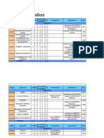 Plan de Estudios