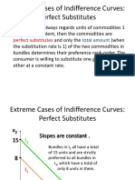 Indifference Curve Cases