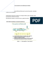 Funcionamiento de La Bomba de Ariete