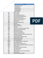 FO Ready Reference - Abbreviations