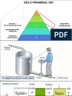 grafico