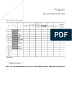 Sbfp-Forms-1,2,3 & Attendance Qes