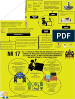 Mapa Mental PDF