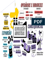 QQD26RevoluçãoIndustrial.pdf