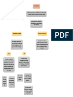 mapa conceptual semiconductores.docx