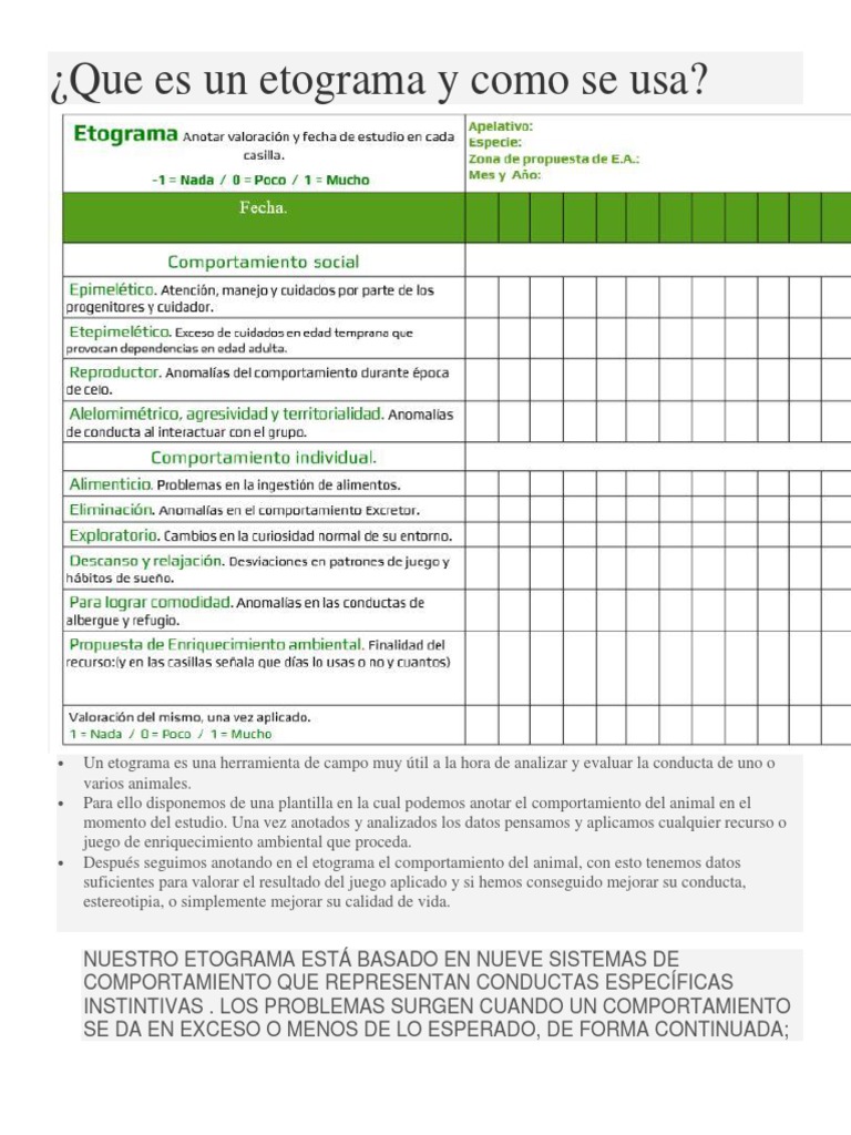 Que Es Un Etograma y Como Se Usa PDF Comportamiento Neurociencia